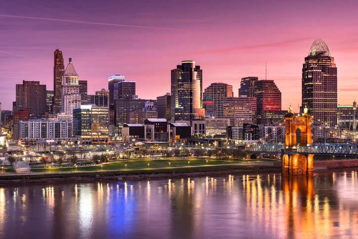 Cincinnati Skyline